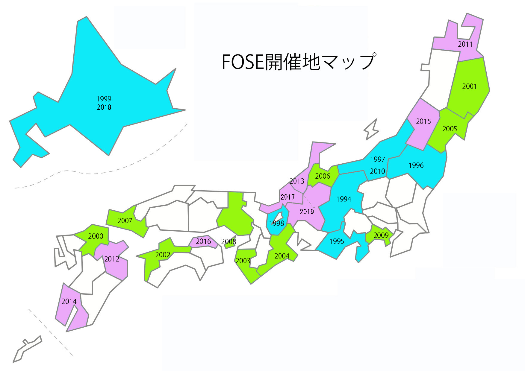 Fose ソフトウェア工学の基礎研究会